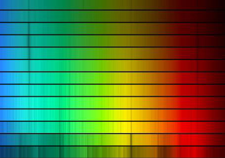 Análisis espectral